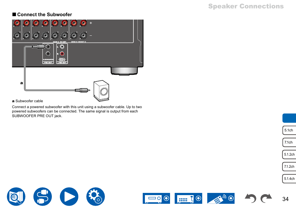 Speaker connections | Onkyo TX-NR7100 9.2-Channel THX-Certified Network AV Receiver User Manual | Page 34 / 191