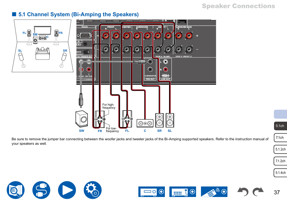 Speaker connections, 1 channel system (bi-amping the speakers) | Onkyo TX-NR7100 9.2-Channel THX-Certified Network AV Receiver User Manual | Page 37 / 191