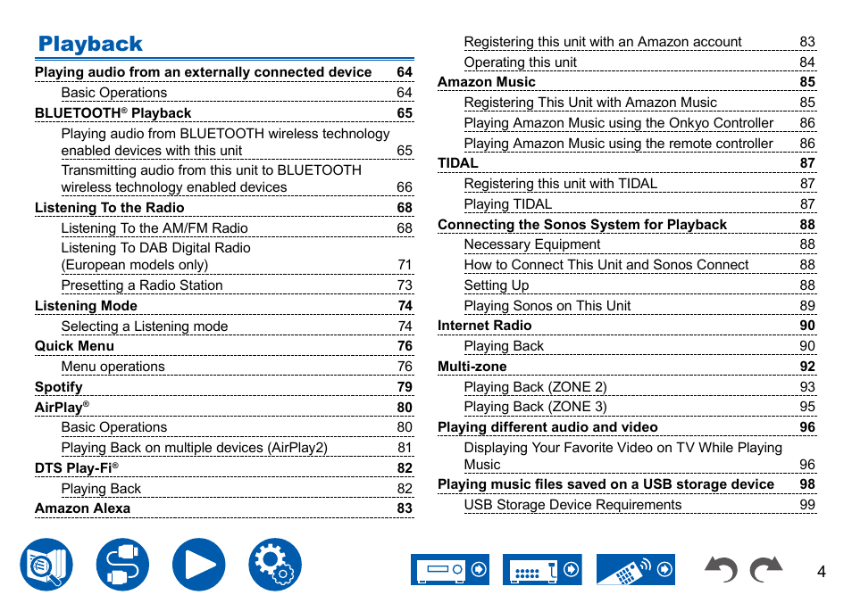 Playback | Onkyo TX-NR7100 9.2-Channel THX-Certified Network AV Receiver User Manual | Page 4 / 191