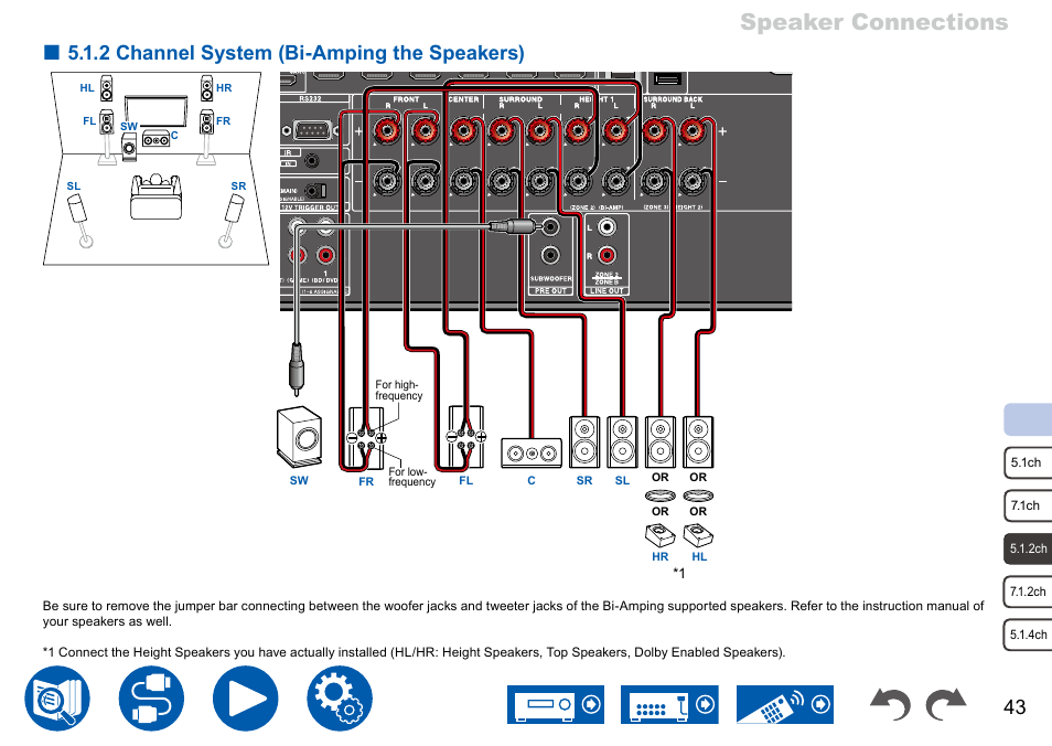 Speaker connections, 2 channel system (bi-amping the speakers) | Onkyo TX-NR7100 9.2-Channel THX-Certified Network AV Receiver User Manual | Page 43 / 191