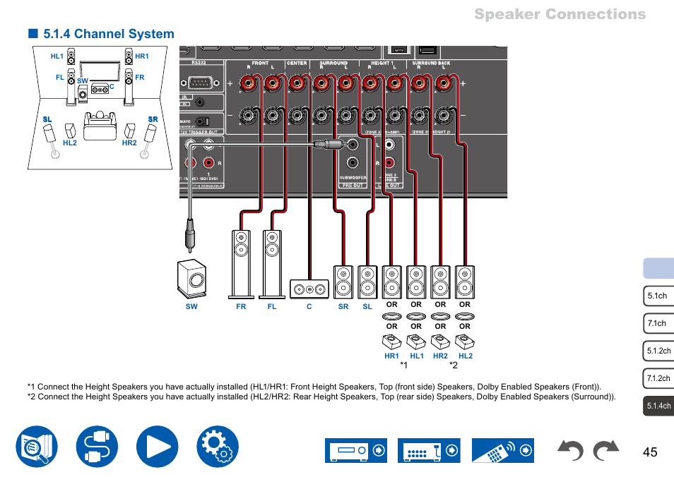 4 channel system, Speaker connections | Onkyo TX-NR7100 9.2-Channel THX-Certified Network AV Receiver User Manual | Page 45 / 191