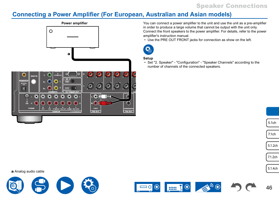 Connecting a power amplifier (for european, Australian and asian models) | Onkyo TX-NR7100 9.2-Channel THX-Certified Network AV Receiver User Manual | Page 46 / 191