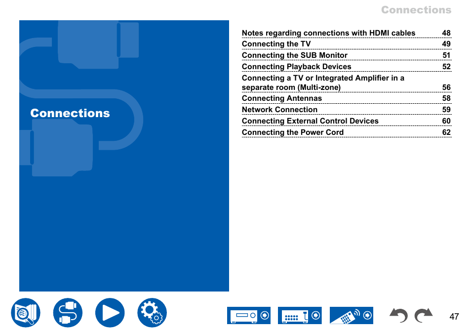 Connections | Onkyo TX-NR7100 9.2-Channel THX-Certified Network AV Receiver User Manual | Page 47 / 191