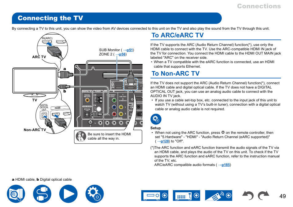 Connecting the tv, To arc/earc tv, To non-arc tv | Connections connecting the tv | Onkyo TX-NR7100 9.2-Channel THX-Certified Network AV Receiver User Manual | Page 49 / 191