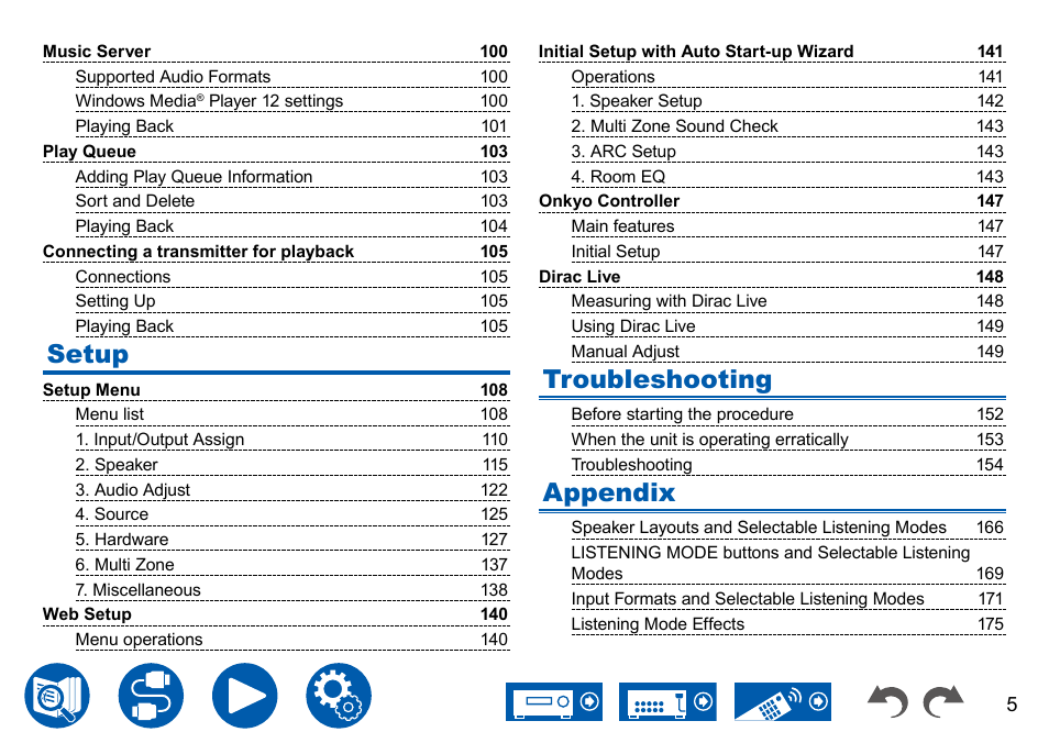 Setup, Troubleshooting, Appendix | Onkyo TX-NR7100 9.2-Channel THX-Certified Network AV Receiver User Manual | Page 5 / 191