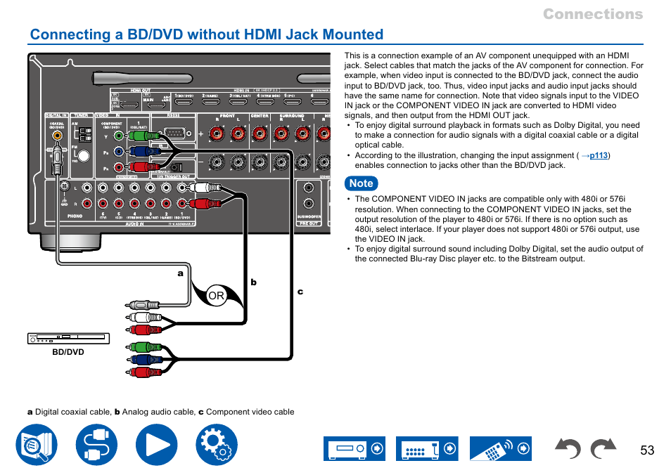 Connecting a bd/dvd without hdmi jack mounted, Connecting a bd/dvd without hdmi jack mounted 53 | Onkyo TX-NR7100 9.2-Channel THX-Certified Network AV Receiver User Manual | Page 53 / 191