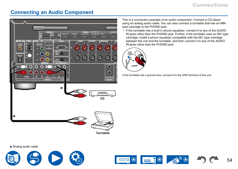 Connecting an audio component, Connections connecting an audio component | Onkyo TX-NR7100 9.2-Channel THX-Certified Network AV Receiver User Manual | Page 54 / 191