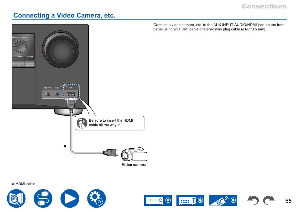 Connecting a video camera, etc, Connections connecting a video camera, etc | Onkyo TX-NR7100 9.2-Channel THX-Certified Network AV Receiver User Manual | Page 55 / 191