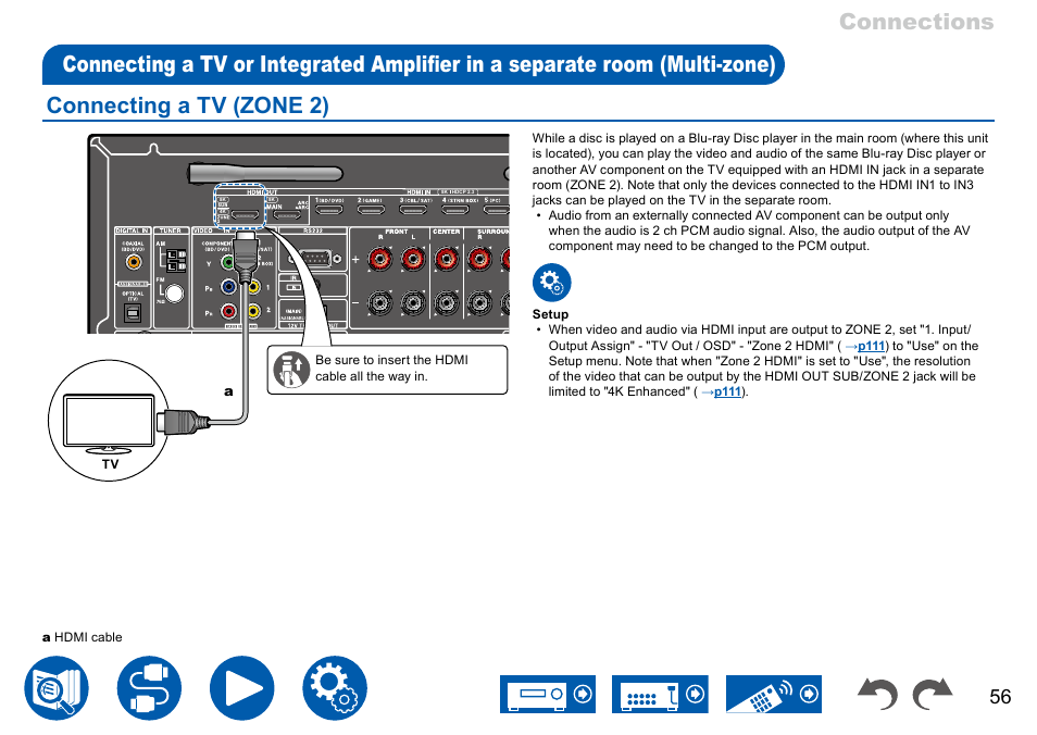 Connecting a tv (zone 2), Room (multi-zone), Connecting a tv or integrated amplifier in a | Separate room (multi-zone) | Onkyo TX-NR7100 9.2-Channel THX-Certified Network AV Receiver User Manual | Page 56 / 191