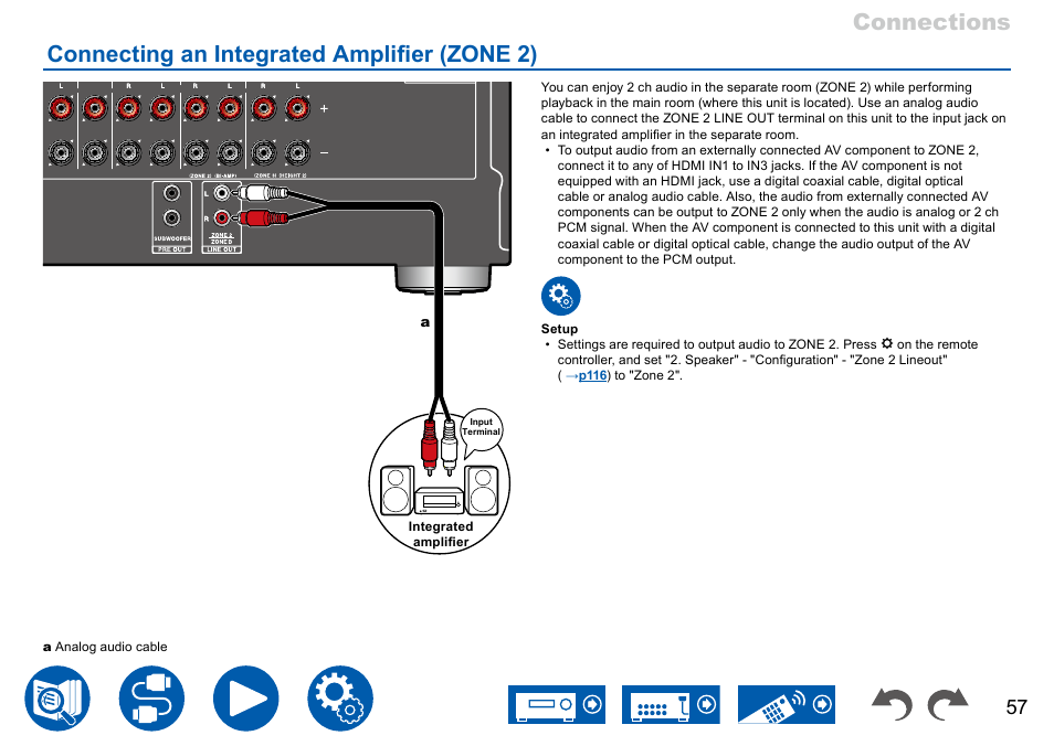 Connecting an integrated amplifier (zone 2) | Onkyo TX-NR7100 9.2-Channel THX-Certified Network AV Receiver User Manual | Page 57 / 191