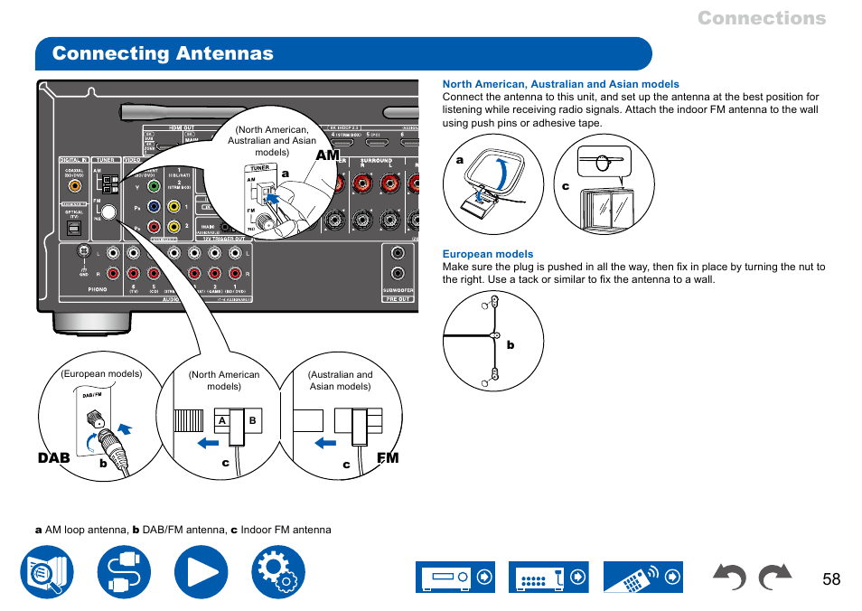 Connecting antennas, Connections connecting antennas | Onkyo TX-NR7100 9.2-Channel THX-Certified Network AV Receiver User Manual | Page 58 / 191