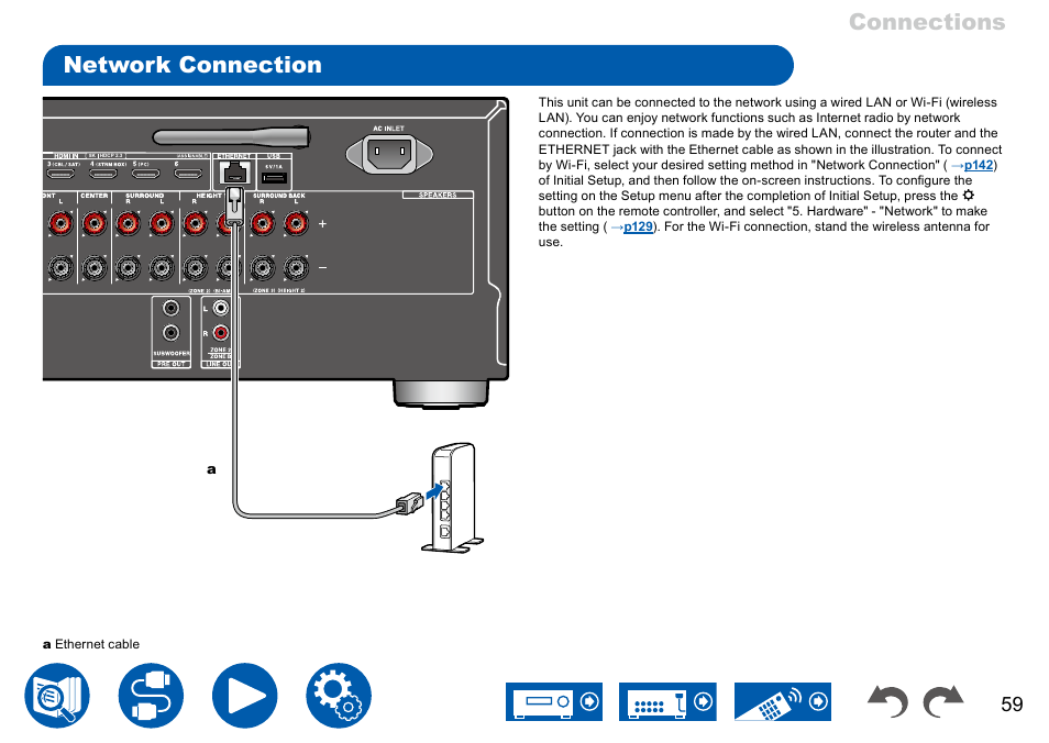 Network connection, Connections network connection | Onkyo TX-NR7100 9.2-Channel THX-Certified Network AV Receiver User Manual | Page 59 / 191