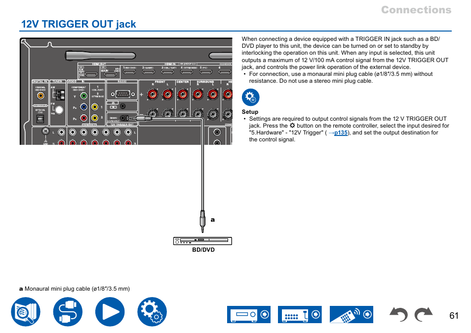 12v trigger out jack, Connections 12v trigger out jack | Onkyo TX-NR7100 9.2-Channel THX-Certified Network AV Receiver User Manual | Page 61 / 191