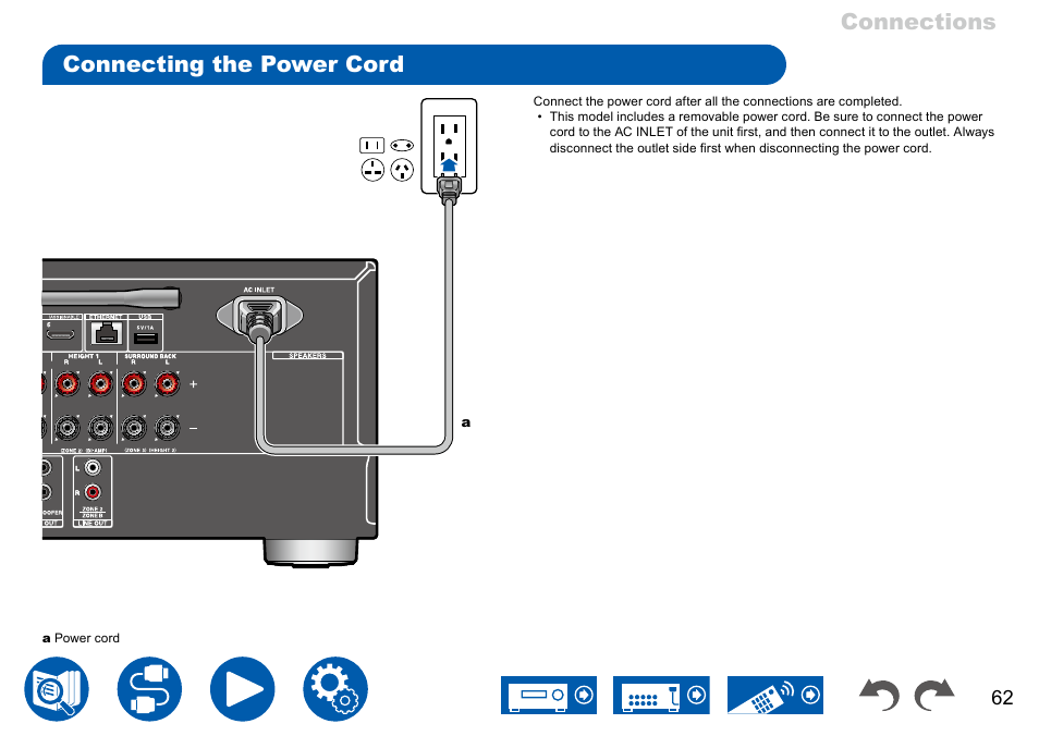 Connecting the power cord, Connections connecting the power cord | Onkyo TX-NR7100 9.2-Channel THX-Certified Network AV Receiver User Manual | Page 62 / 191