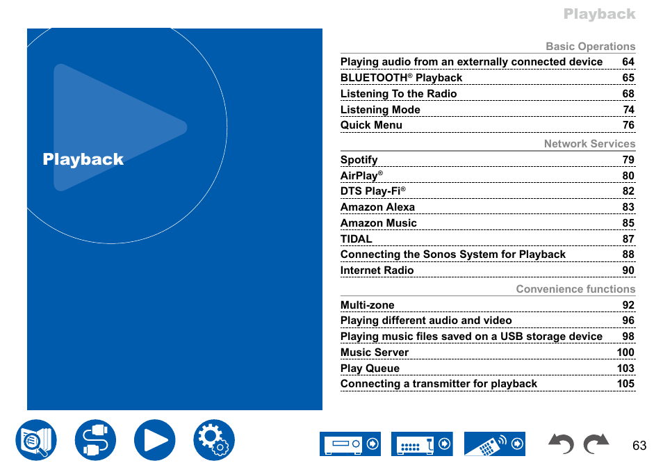 Playback | Onkyo TX-NR7100 9.2-Channel THX-Certified Network AV Receiver User Manual | Page 63 / 191