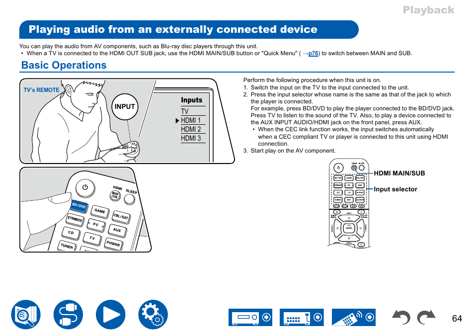 Playing audio from an externally connected device, Basic operations | Onkyo TX-NR7100 9.2-Channel THX-Certified Network AV Receiver User Manual | Page 64 / 191