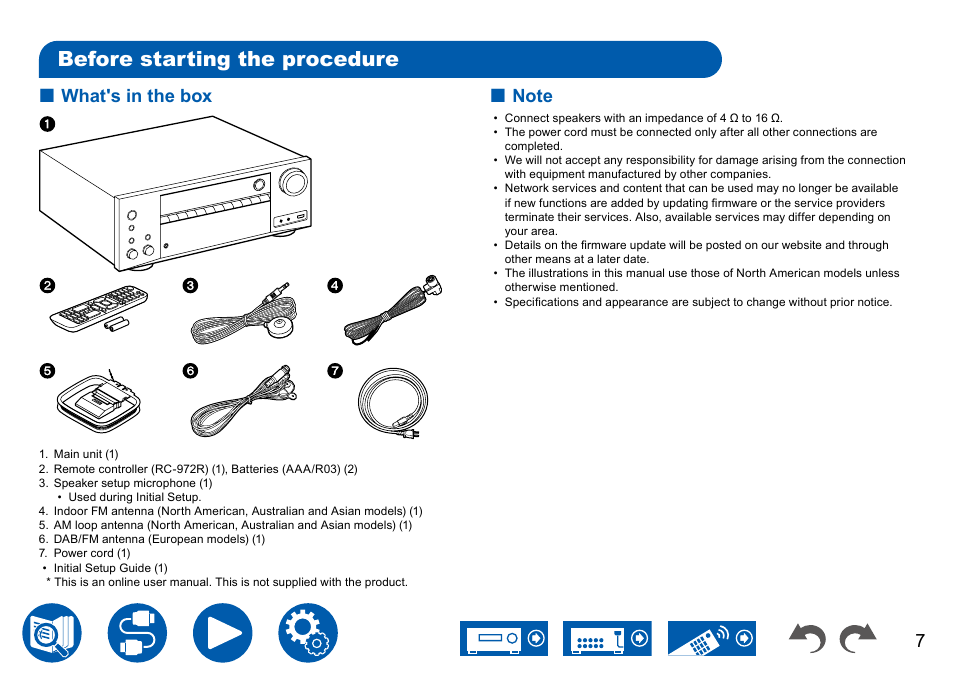 Before starting the procedure, What's in the box | Onkyo TX-NR7100 9.2-Channel THX-Certified Network AV Receiver User Manual | Page 7 / 191