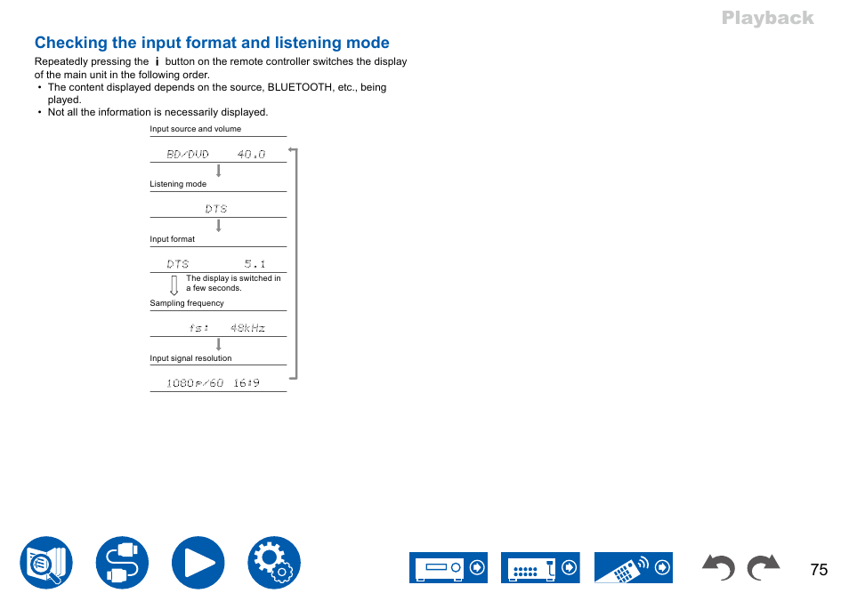 Playback, Checking the input format and listening mode | Onkyo TX-NR7100 9.2-Channel THX-Certified Network AV Receiver User Manual | Page 75 / 191