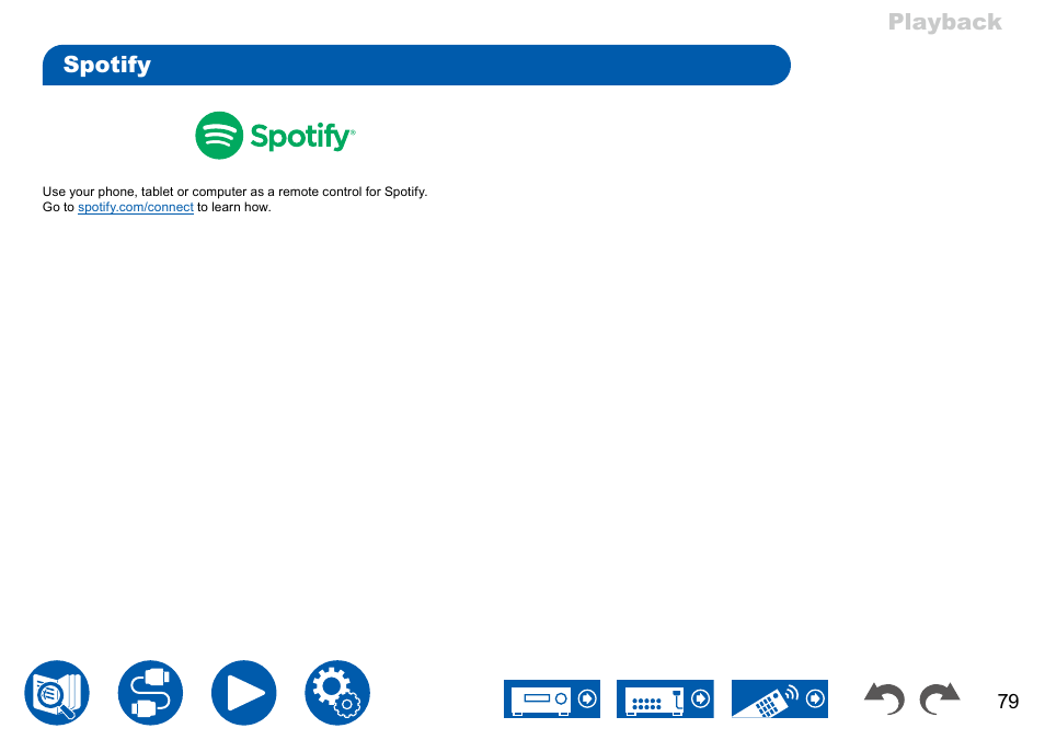 Spotify, Spotify 79, Playback spotify | Onkyo TX-NR7100 9.2-Channel THX-Certified Network AV Receiver User Manual | Page 79 / 191