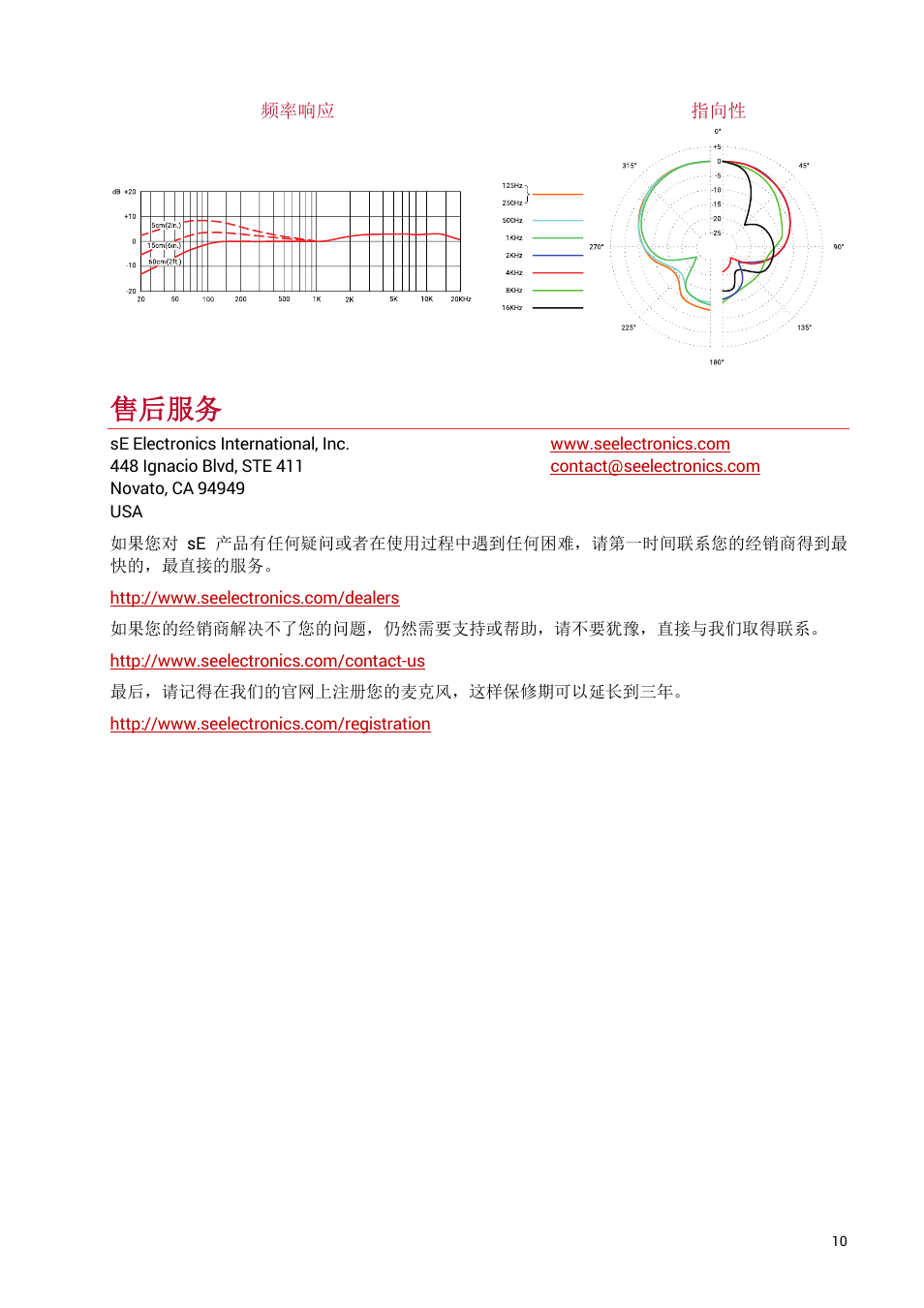 售后服务 | sE Electronics V7 X Supercardioid Dynamic Instrument Microphone User Manual | Page 10 / 24