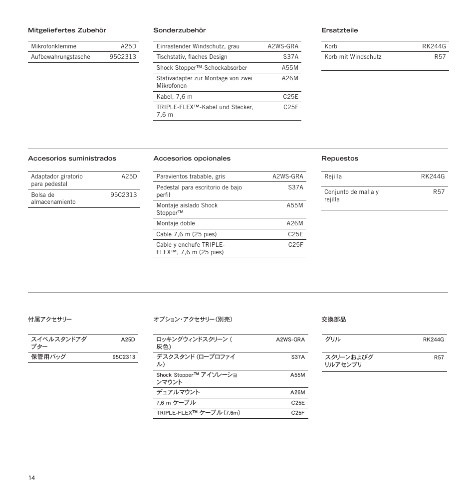 Shure SM57-LC Dynamic Instrument Microphone User Manual | Page 13 / 15