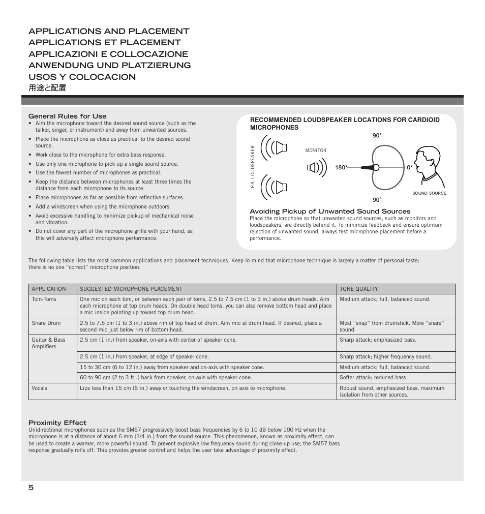 Applications and placement | Shure SM57-LC Dynamic Instrument Microphone User Manual | Page 4 / 15
