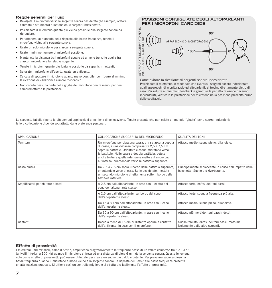 Shure SM57-LC Dynamic Instrument Microphone User Manual | Page 6 / 15
