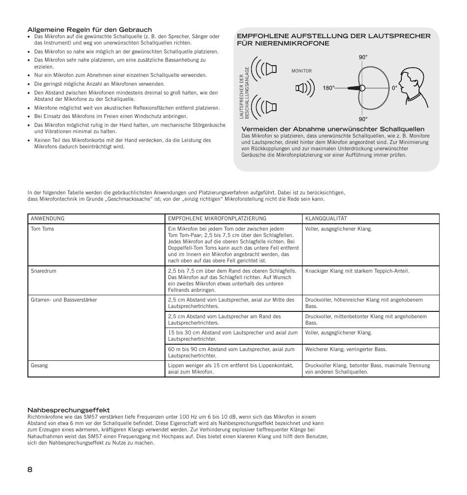 Shure SM57-LC Dynamic Instrument Microphone User Manual | Page 7 / 15