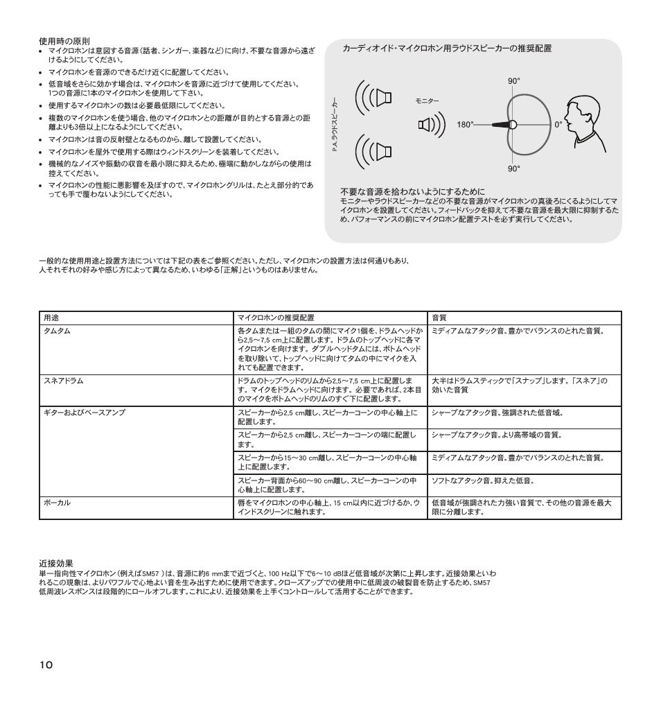 Shure SM57-LC Dynamic Instrument Microphone User Manual | Page 9 / 15