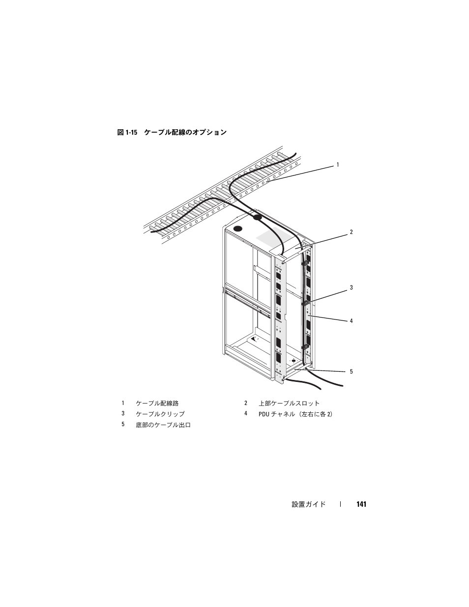 Dell PowerEdge 4220 User Manual | Page 143 / 190