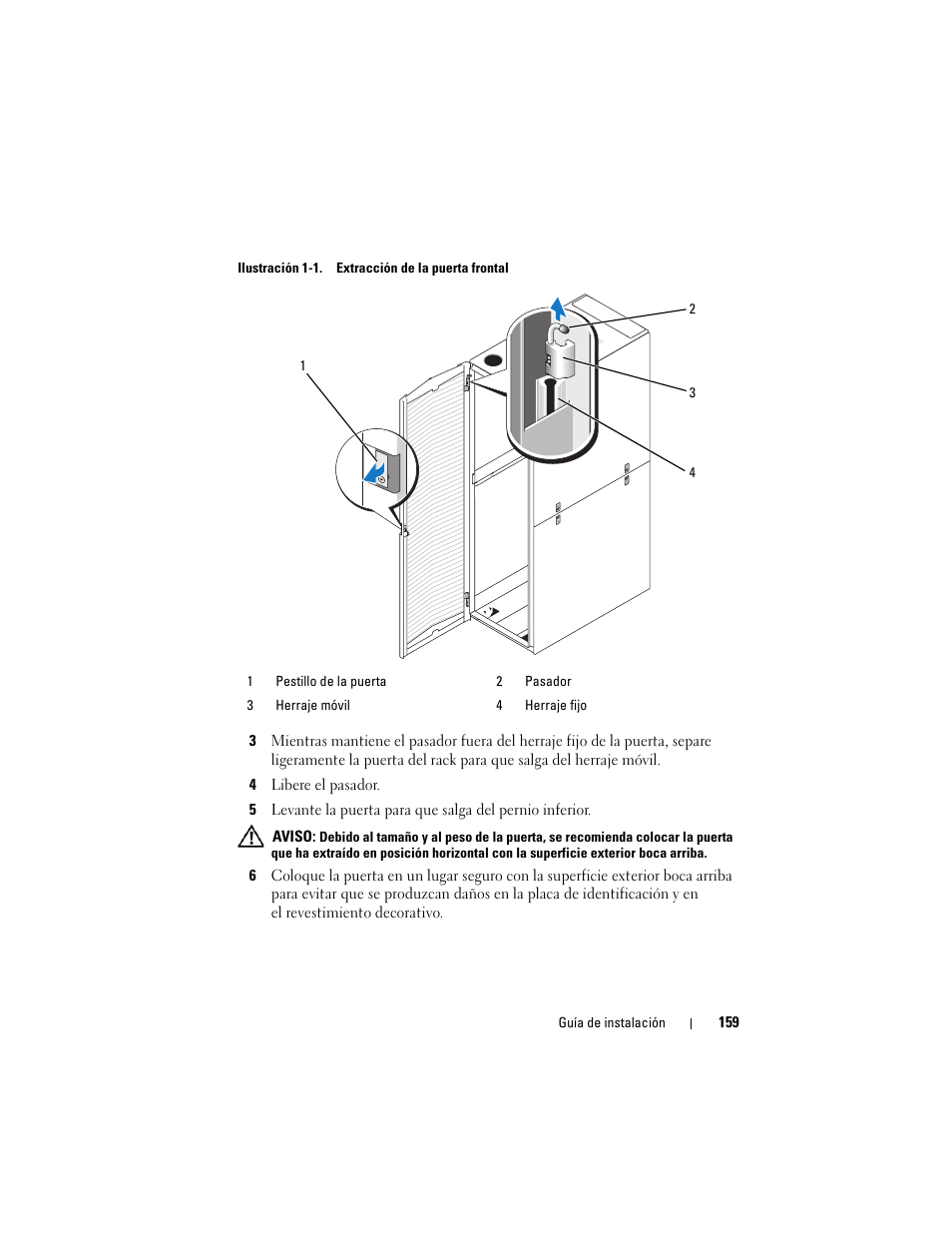 Dell PowerEdge 4220 User Manual | Page 161 / 190