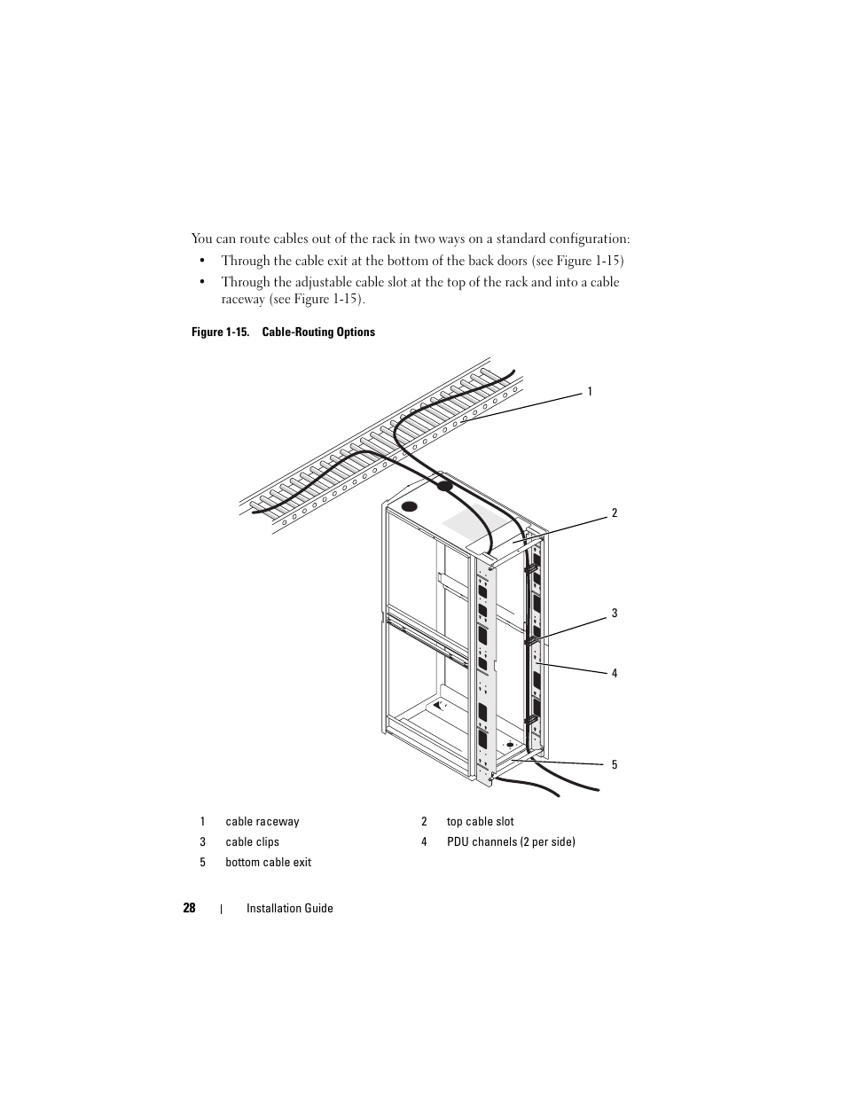Dell PowerEdge 4220 User Manual | Page 30 / 190