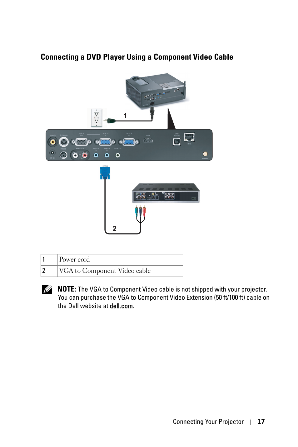 Connecting a dvd player using a, Component video cable | Dell 4610X User Manual | Page 17 / 98