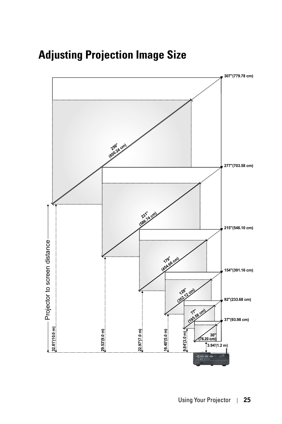 Adjusting projection image size, Using your projector 25, Projector to screen distance | Dell 4610X User Manual | Page 25 / 98