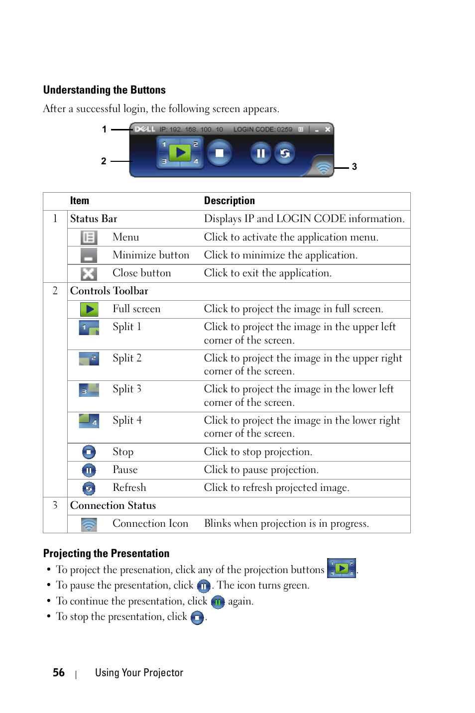 Understanding the buttons, Projecting the presentation | Dell 4610X User Manual | Page 56 / 98