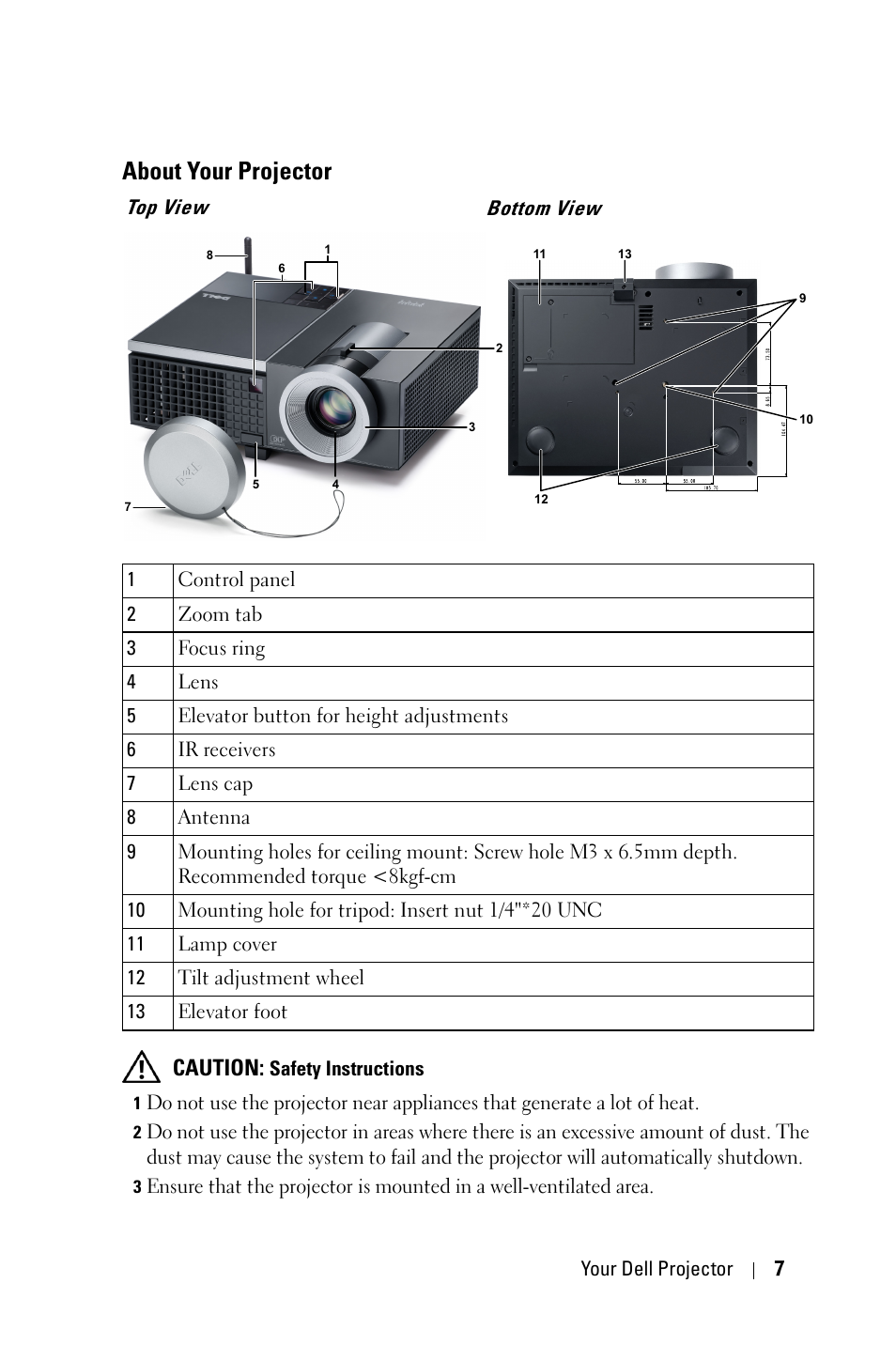 About your projector, Top view, Caution | Dell 4610X User Manual | Page 7 / 98