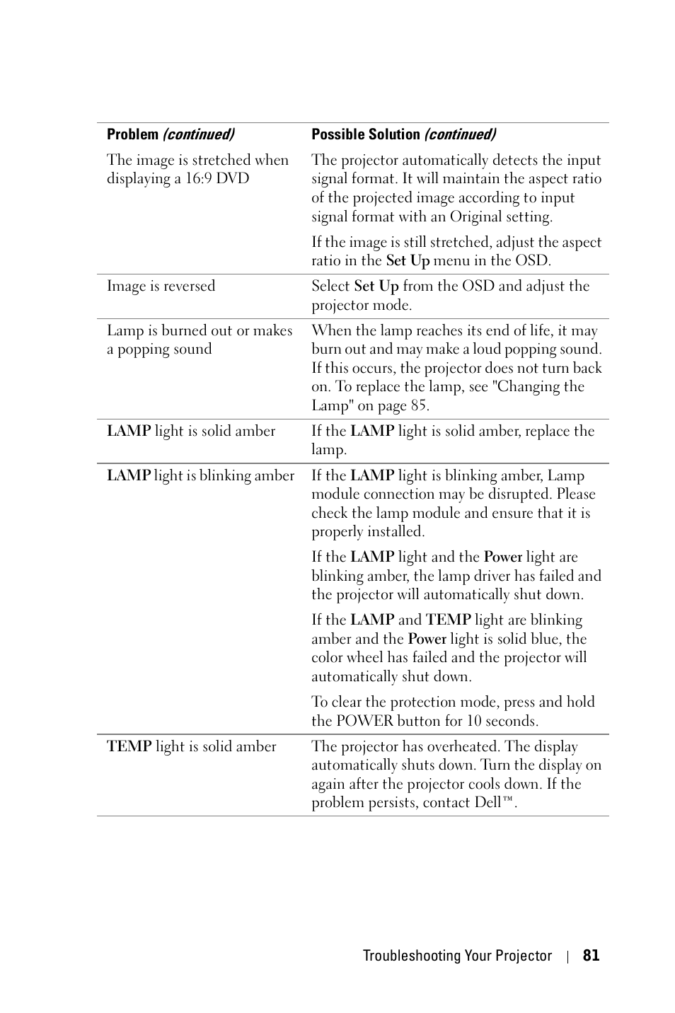 Dell 4610X User Manual | Page 81 / 98