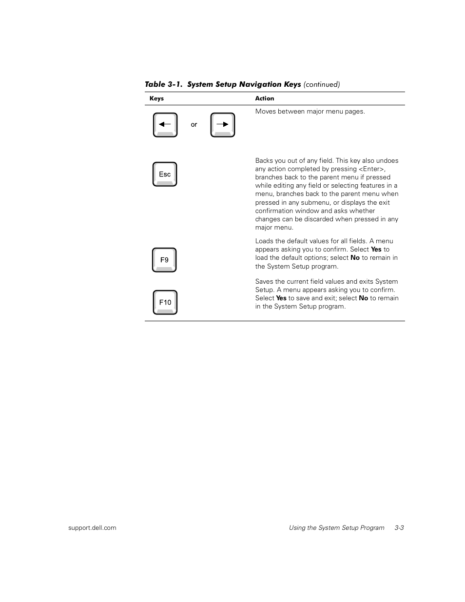 Dell PowerEdge 350 User Manual | Page 23 / 58