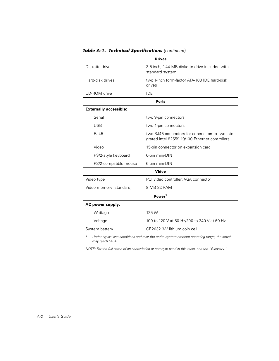 Dell PowerEdge 350 User Manual | Page 36 / 58