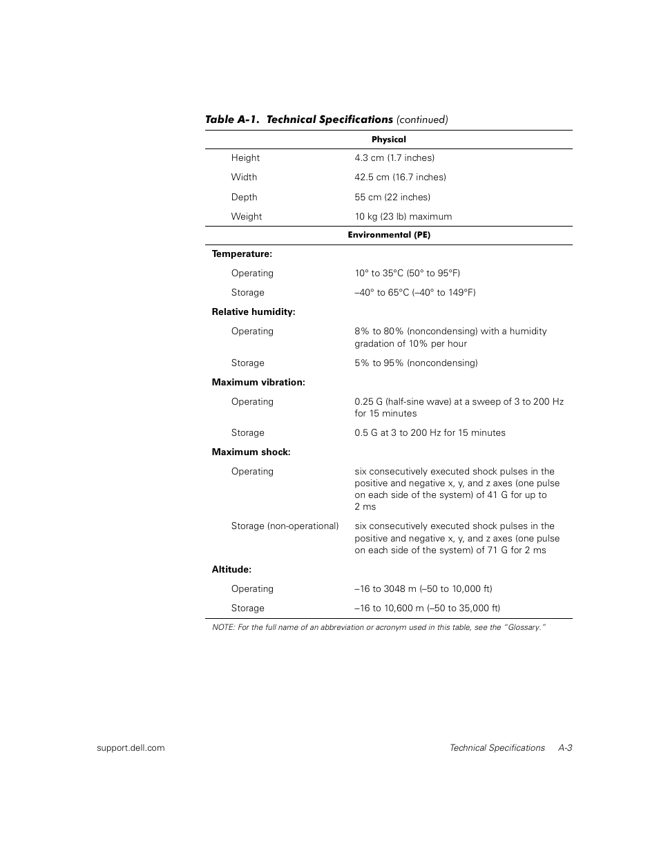 Dell PowerEdge 350 User Manual | Page 37 / 58