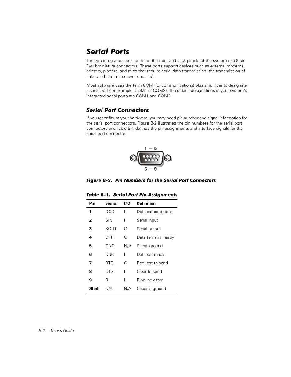 Serial ports, Serial port connectors | Dell PowerEdge 350 User Manual | Page 40 / 58