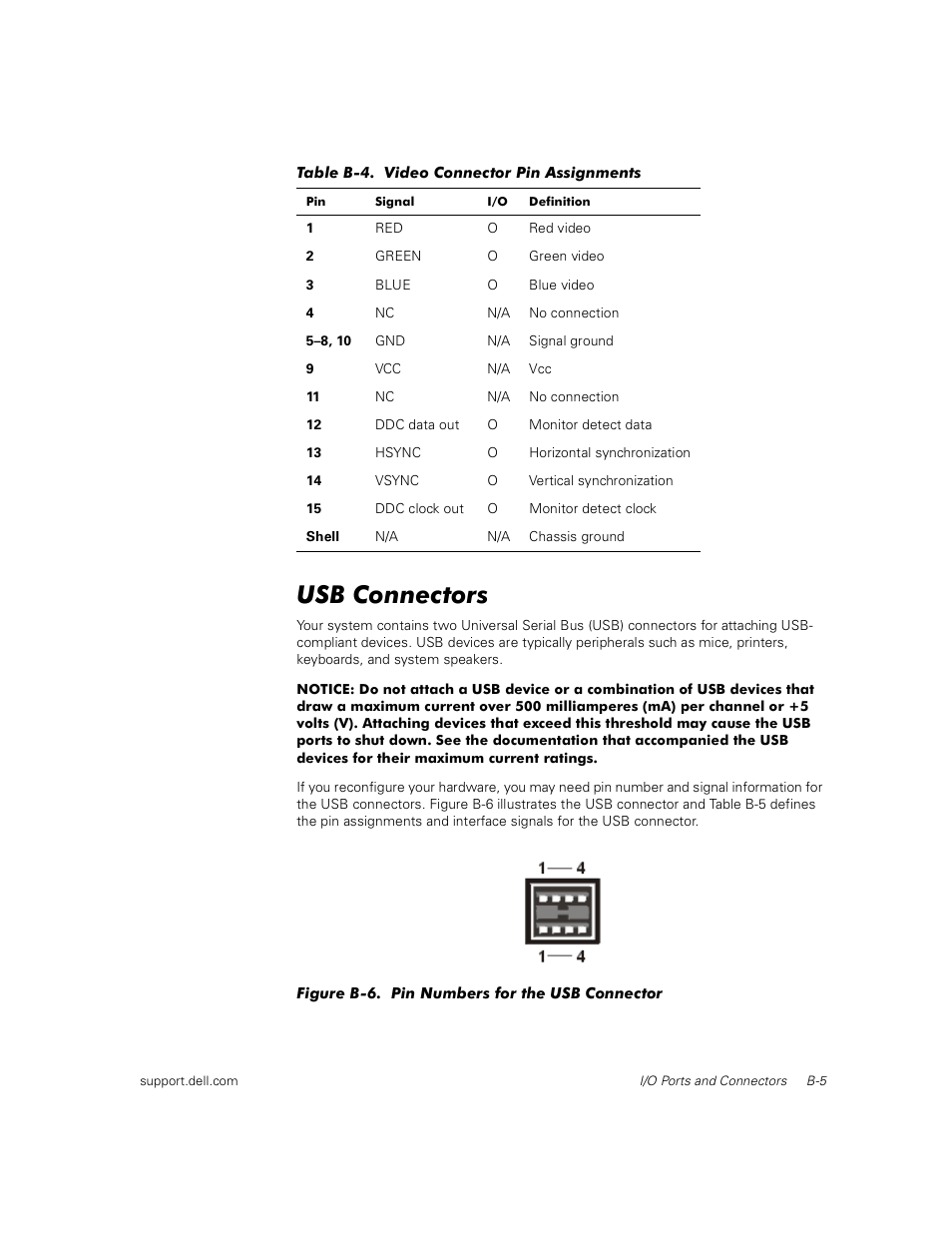 Usb connectors | Dell PowerEdge 350 User Manual | Page 43 / 58