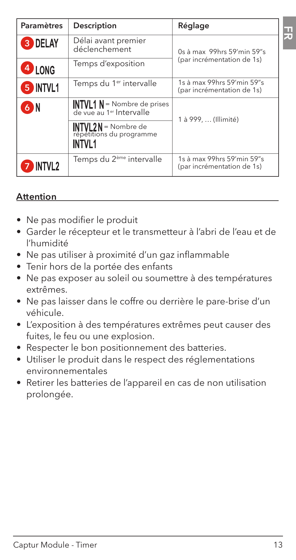 Hahnel Captur Timer Module User Manual | Page 15 / 41