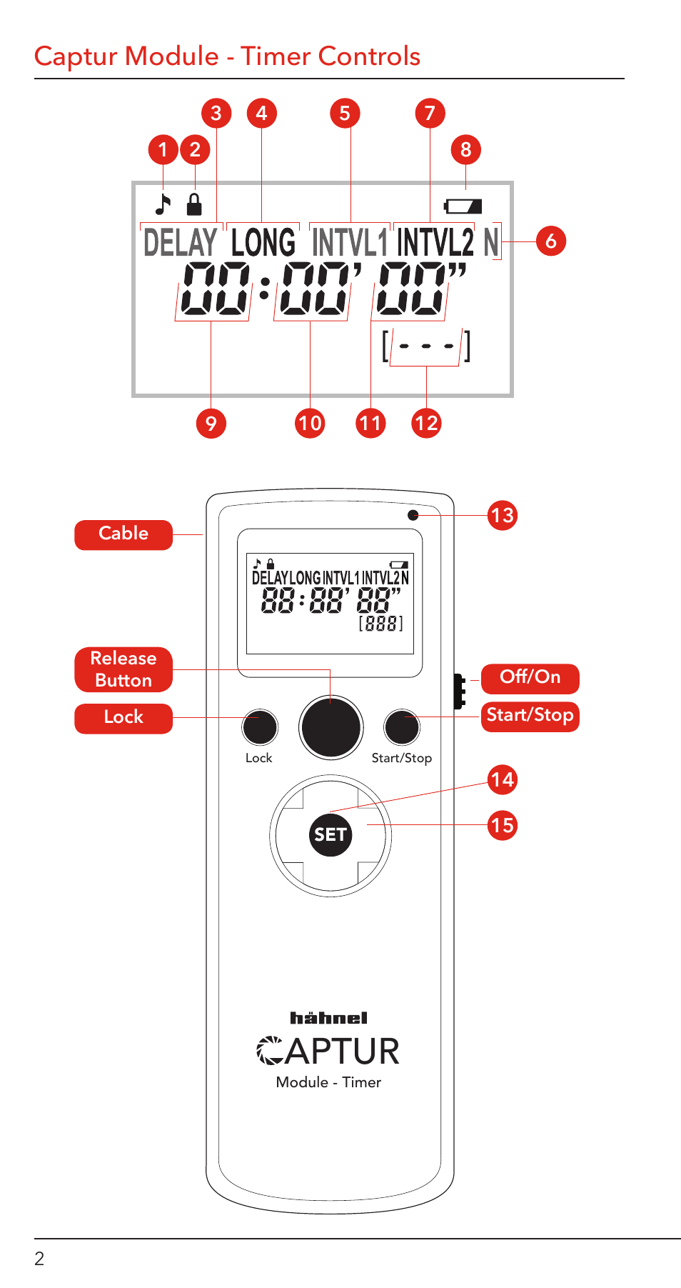 Timer controls, Aptur, 1/2 push | Full push, Manual remote control, 3 shots n, 3 x intvl1 n, 3 shots | Hahnel Captur Timer Module User Manual | Page 3 / 41