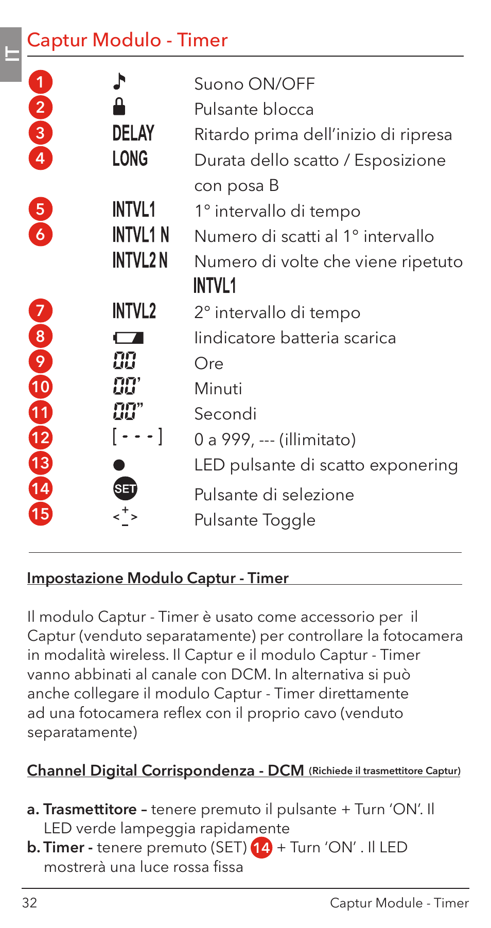 Italian, Captur modulo - timer | Hahnel Captur Timer Module User Manual | Page 34 / 41