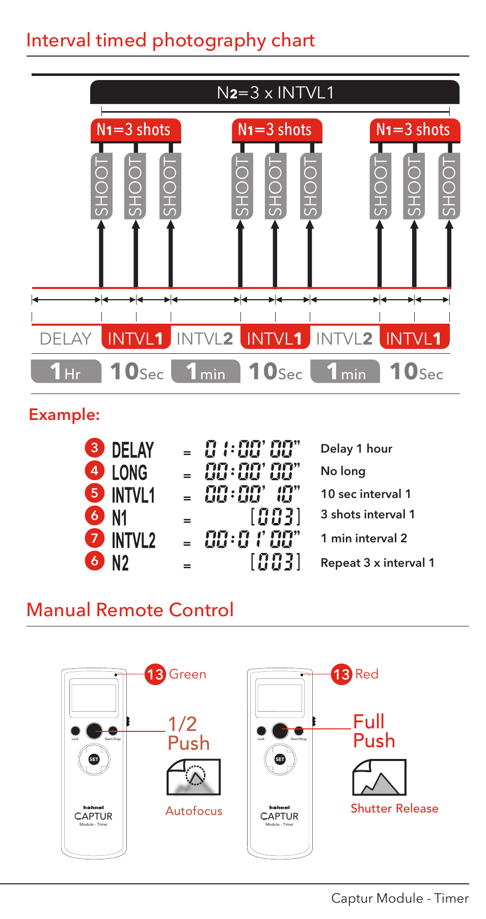 Aptur, 1/2 push, Full push | Manual remote control, 3 shots n, 3 x intvl1 n, 3 shots | Hahnel Captur Timer Module User Manual | Page 4 / 41