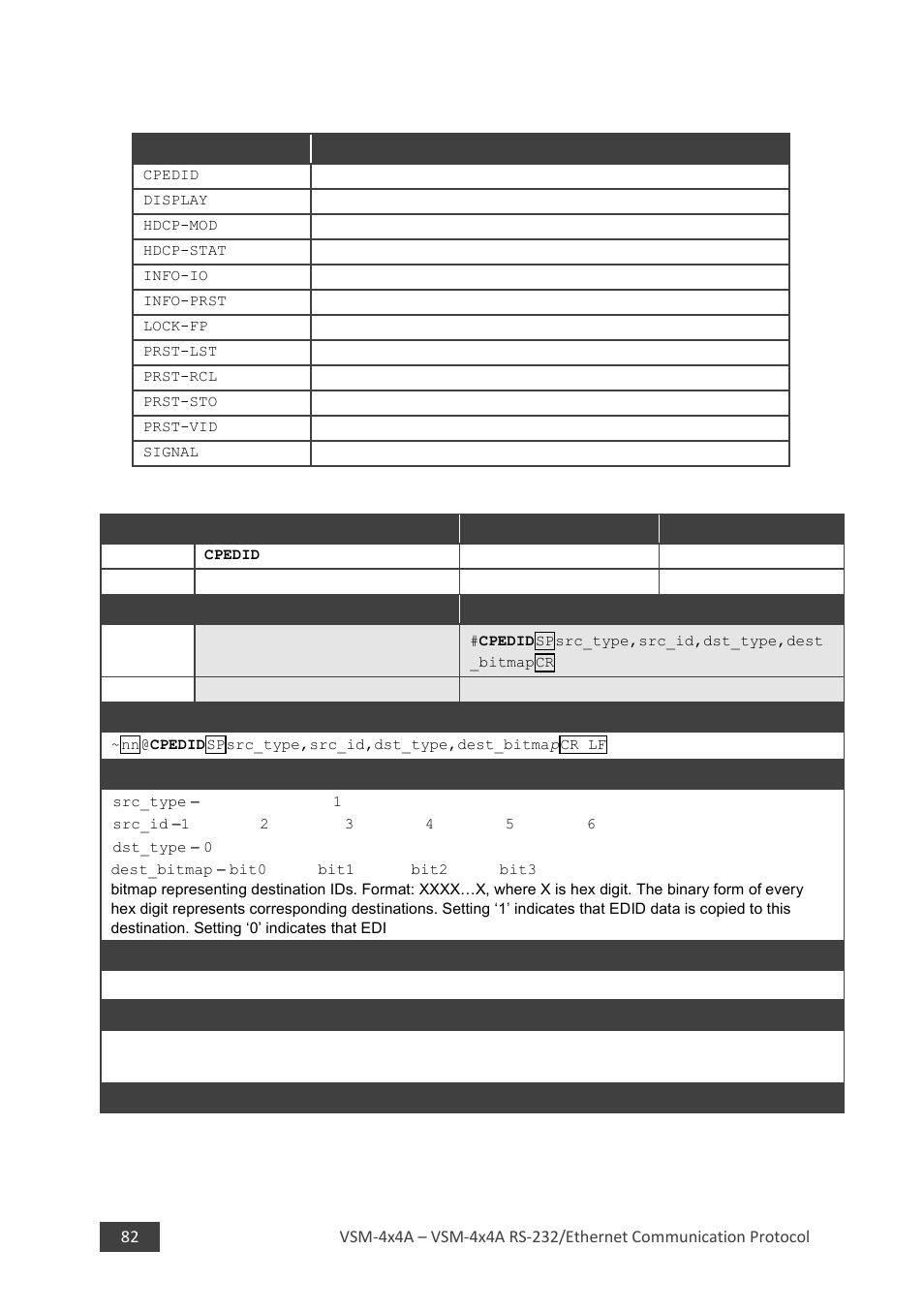 2 system commands, 1 cpedid, Ion 10.3.2 | Kramer 4 x 4 Seamless AV Matrix Switcher/Multi-Scaler User Manual | Page 89 / 117