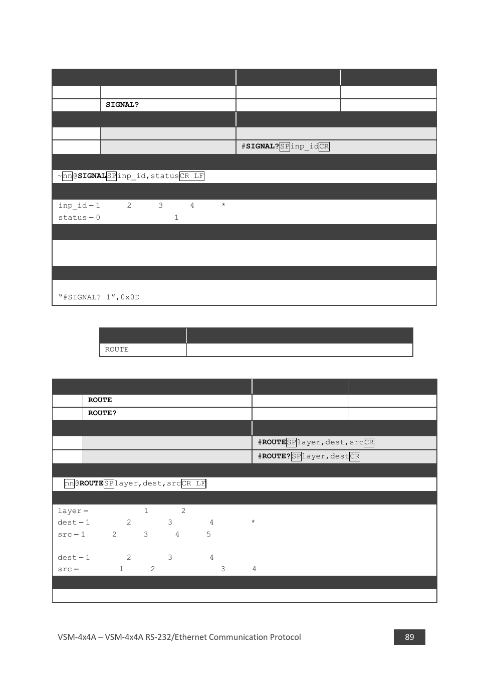12 signal, 3 switching/routing commands, 1 route | Ion 10.3.3 | Kramer 4 x 4 Seamless AV Matrix Switcher/Multi-Scaler User Manual | Page 96 / 117
