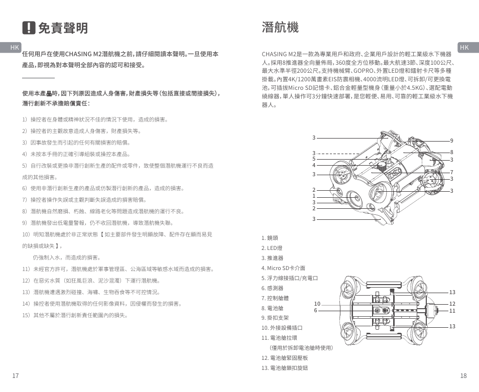 免責聲明 潛航機 | CHASING M2 S Industrial Underwater ROV (328' Tether) User Manual | Page 10 / 51