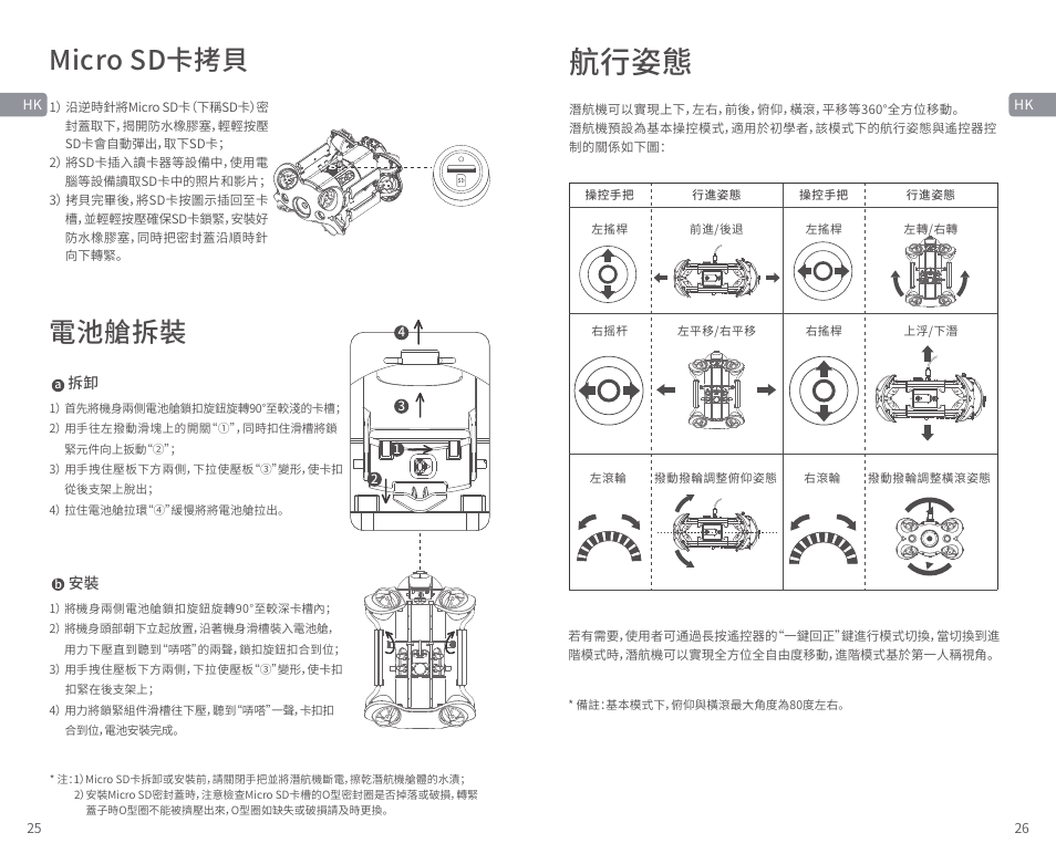 航行姿態, Micro sd卡拷貝 電池艙拆裝 | CHASING M2 S Industrial Underwater ROV (328' Tether) User Manual | Page 14 / 51